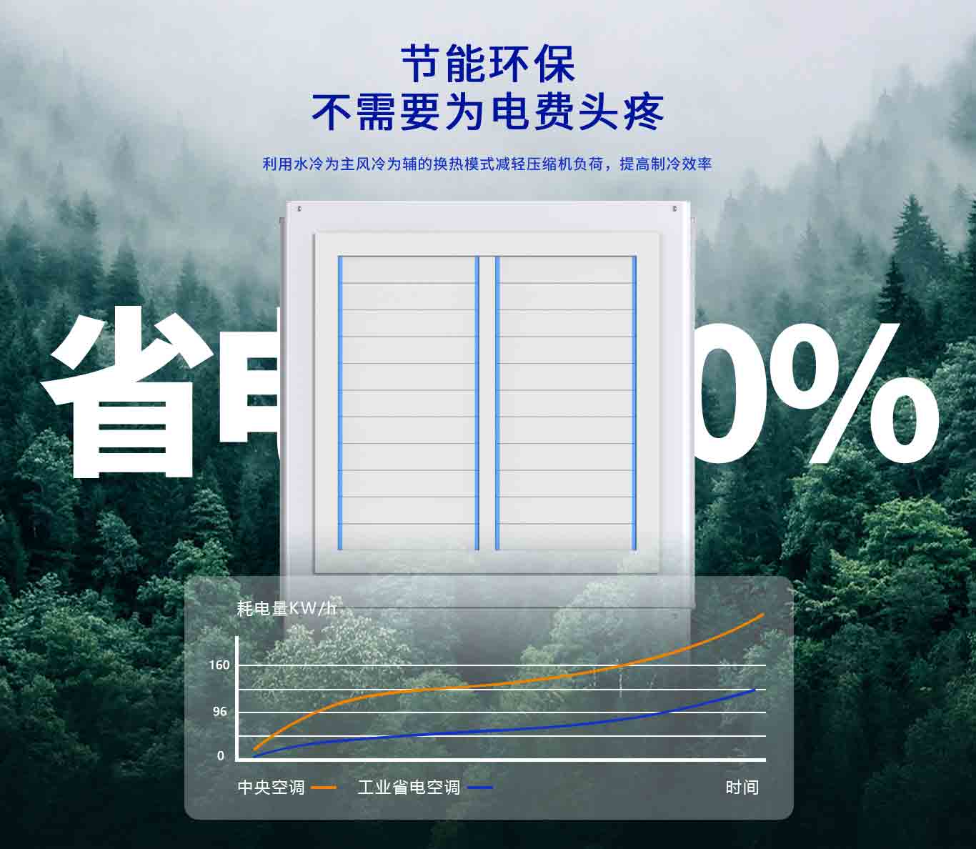  ͳյVSʡյҵ˭ܴ